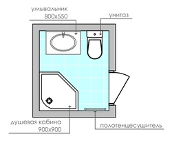 Дәретхана мен ванна бөлмесінің дизайн өлшемдері