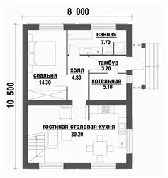 Bir Xonali Fotosurat Bilan Bir Qavatli Uyning Tartibi