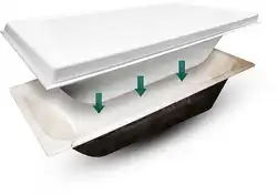 Acrylic bathtub insert photo