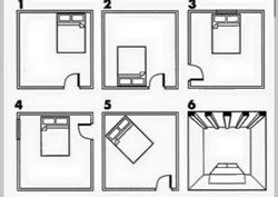 Як Размясціць Ложак У Спальні Адносна Дзвярэй І Вокнаў Фота