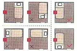 How to position the bed in the bedroom relative to the door and windows photo