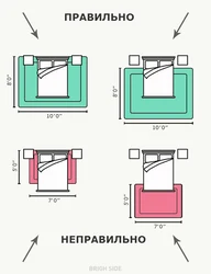Як размясціць ложак у спальні адносна дзвярэй і вокнаў фота