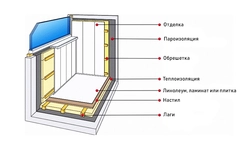 Катэгорыя 