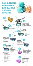 DIY bath bombs photo