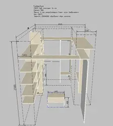 Андозаи тарҳи гардероб