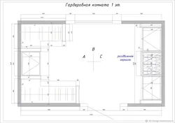 Категория Гардероб