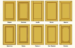 Milling on kitchen facades in a modern style photo