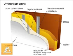 Как утеплить стену квартиры фото
