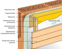 Как утеплить стену квартиры фото