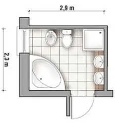 Bathroom design bath location