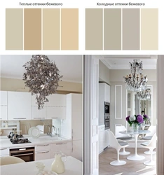 Does gray go with beige in the kitchen interior?