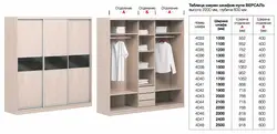 Категория Прихожие
