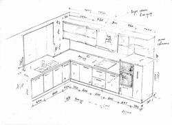 Kitchen Design Technology 5Th Grade Project