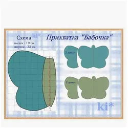 Чӣ тавр дӯхтани дастпӯшакҳои танӯр барои ошхона, намунаҳо бо аксҳо