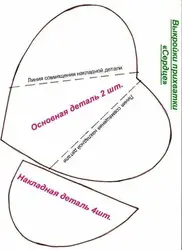 Категория Дизайн интерьера