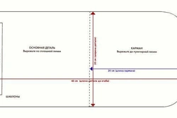 Как Сшить Прихватки Для Кухни Выкройки С Фото