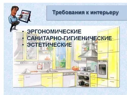 Федералдық мемлекеттік стандарттар асхана интерьері туралы презентация