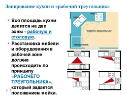 Секунҷа дар дохили ошхона