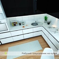 Треугольник в интерьере кухни