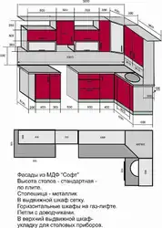 Дызайн Кухні Памеры Шаф