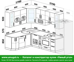 Kitchen design cabinet sizes