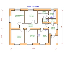 Design of one-story houses with three bedrooms