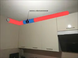 Категорияҳо 