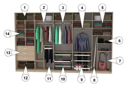 Interior filling of a wardrobe in a bedroom photo