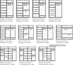 Жатын бөлмесінің фотосуретіндегі гардеробтың интерьерін толтыру