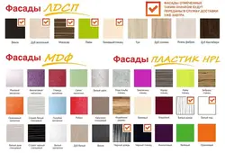 Samples of MDF facades for the kitchen photo
