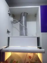 Mətbəx Başlıqlarının Növləri Və Fotoşəkilləri