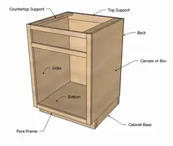DIY kitchen made of wood, drawings of wood, photo