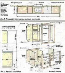DIY Kitchen Made Of Wood, Drawings Of Wood, Photo