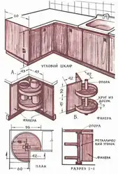 Кухня сваімі рукамі з дрэва чарцяжы з дрэва фота