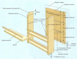 Ağacdan hazırlanmış DIY mətbəx, ağacdan rəsmlər, fotoşəkil