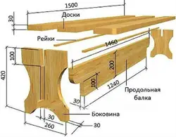 Кухня своими руками из дерева чертежи из дерева фото