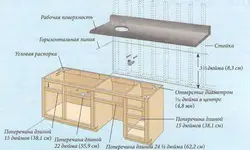 Ağacdan Hazırlanmış DIY Mətbəx, Ağacdan Rəsmlər, Fotoşəkil