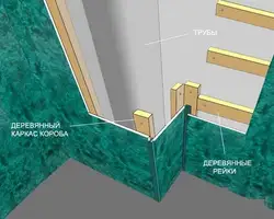 Installation Of Bathroom Panels Photo