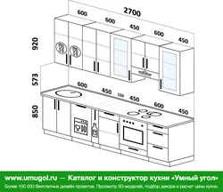 Стандартҳои ошхона акс