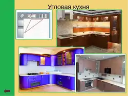 Планирование интерьера кухни 5 класс технология