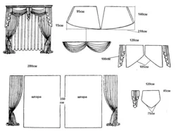 Kitchen Curtain Pattern Photo
