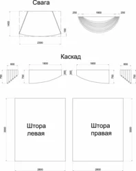 Пашыць ламбрэкен на кухню фота