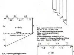 DIY kitchen curtain patterns photo patterns