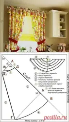 DIY ас үй перделерінің үлгілері фото үлгілері