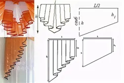 Намунаҳои пардаҳои DIY барои ошхона намунаҳои акс