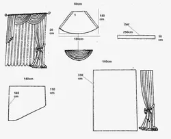 DIY kitchen curtain patterns photo patterns