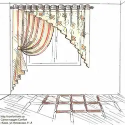 Намунаҳои пардаҳои DIY барои ошхона намунаҳои акс