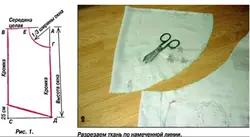 DIY ас үй перделерінің үлгілері фото үлгілері