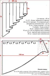 DIY ас үй перделерінің үлгілері фото үлгілері