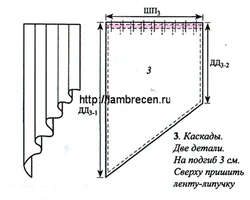 Выкрайкі Фіранкі На Кухню Сваімі Рукамі Фота Выкрайкі